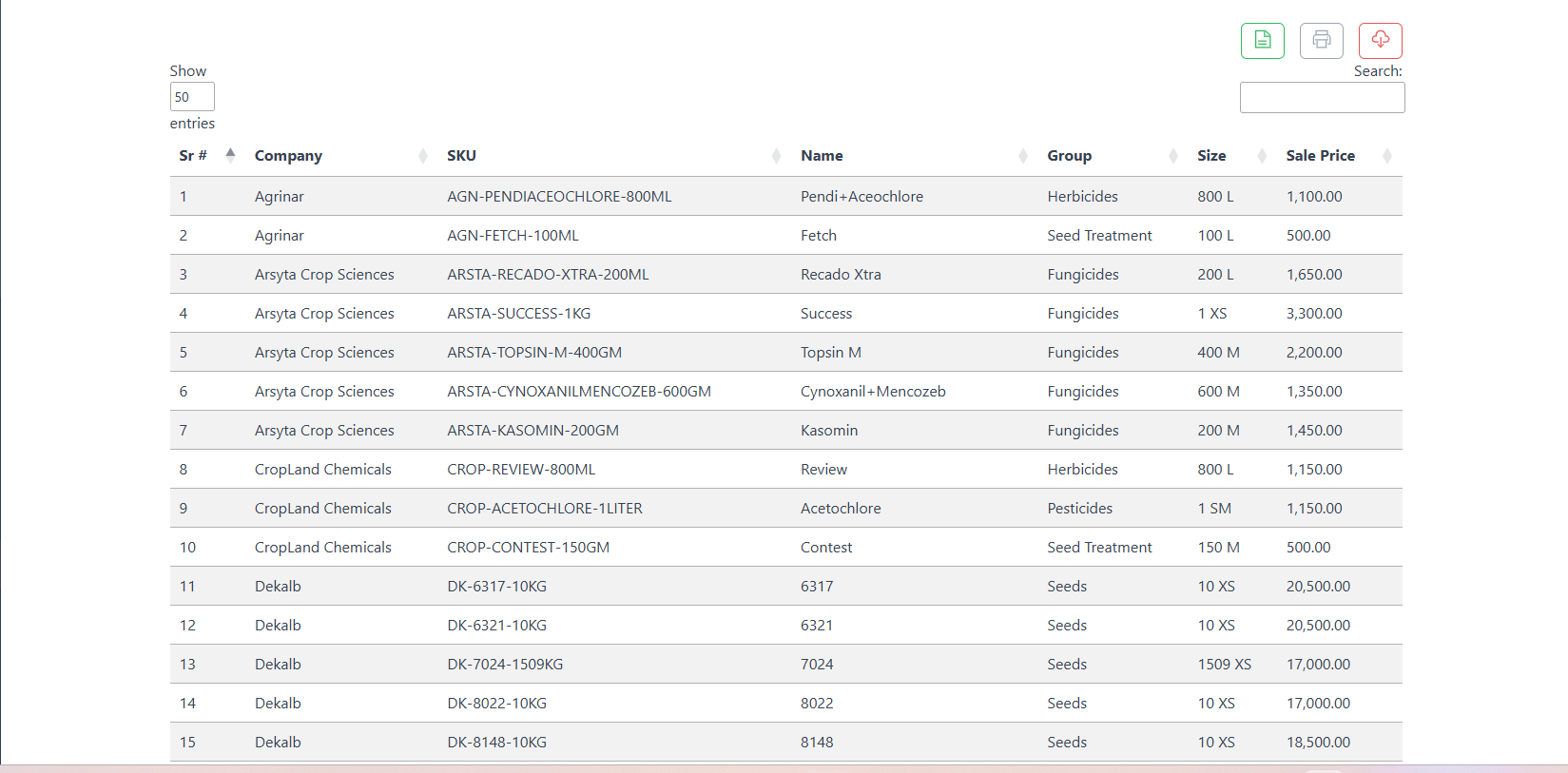 Belancia live stock levels screen