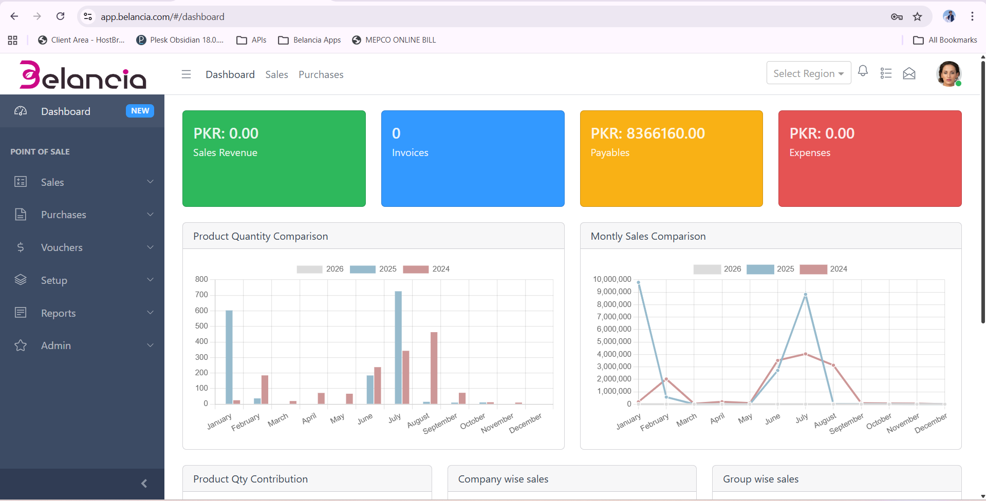 Belancia ERP dashboard showing sales, inventory and reports